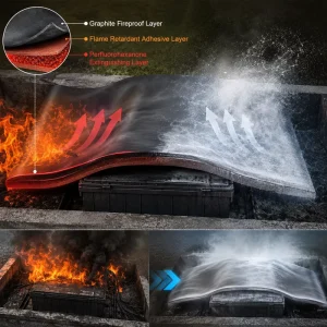 4ft*4ft Heavy Duty Industrial Heat Insulation Fire Curtains Welding Protection Fiberglass Blankets Fire Proof Cover Safety Black