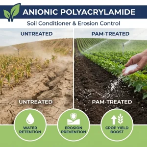 Anionic Polyacrylamide PAM Agriculture Soil Conditioner Erosion Control Water Retention Crop Yield Boost Irrigation Aid
