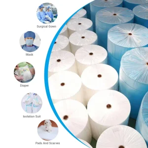 Custom Anti Static Dot Nonwoven Spunbond Polypropylene Breathable Medical Mask Fabric Roll for Disposable Face Masks