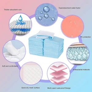 Disposable Eco-Friendly Pet Underpads Puppy Dog Pee Wee Training Pads Absorbent Leak-Proof Bed Mat for Home & Pet Cage