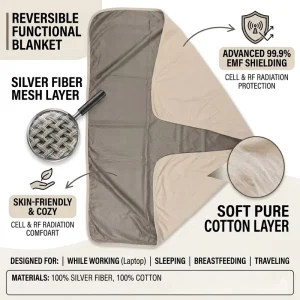EMF Protection Blanket with Pure Silver Fiber Conductive Layer