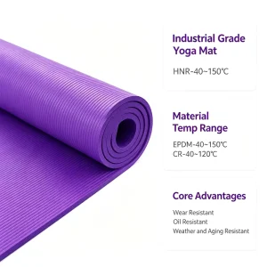 Extra Large Wide Yoga Mat Lightweight Carry Friendly for Outdoor Camping Meditation Dance Fitness Training Tools
