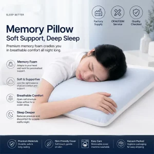 In Stock Custom Ergonomic Memory Foam Cervical Pillow Orthopedic Bed Sleeping Pillows for Sleeping Comfortable
