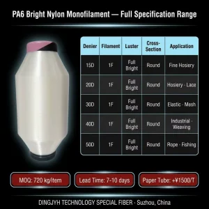 Industrial Strength 50D Bright Nylon 6 Monofilament 1F for Heavy-Duty Mesh Technical Textiles