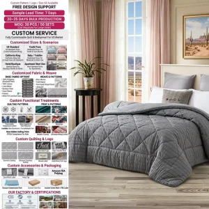Marshmallow Soft Seersucker Comforter Set Ultra Durable Wrinkle Free Quick Dry Fluffy Bedding