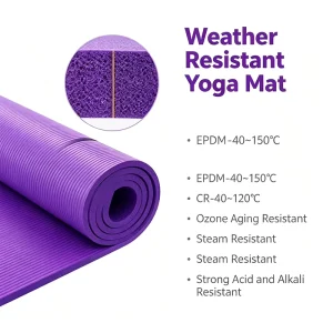 Odor Free Yoga Mat Recyclable Raw Material For Home Meditation Pilates Fitness Training Outdoor Exercise Gear