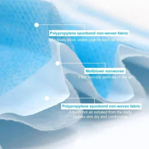 Protective High Filtration Medical Examination Disposable Non woven Fabric 3 layer Manufacturer
