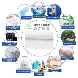 RPET Fabric Manufacturer Recycled RPET Fabric