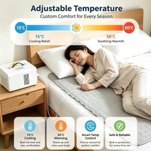 Single Water Circulation Warm Cool Blanket Physical Water Heating Cooling Replaces Traditional Electric Blankets and Ice Pads