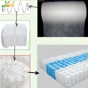 Supply Nonwoven Fabric Roll for Sofa and Mattress Home Textile Sofa Mattress Spunbond Nonwoven Material for Mattress Quilting