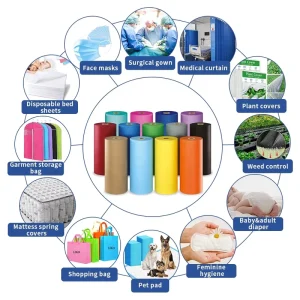TNT Biodegradable Eco-friendly 100% Polypropylene Spunbond Non Woven Fabric for Shopping Bag and Automobile