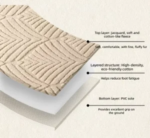 Three Pcs Set Sponge Bath Mats Non slip PVC Base Bottom Memory Foam Anti Slip Bathroom Rug Absorbent Jacquard Bedroom Home Hotel