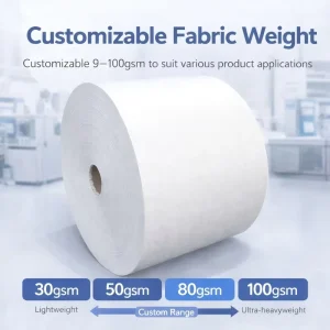 Top Quality Thickening Quality Material Nonwoven Fabric SMS Nonwoven Fabric Non Woven Raw Material Nonwoven Fabric
